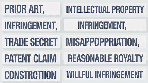 Terms used in technical legal cases